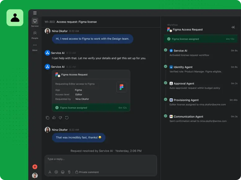 Dark mode IT ticket UI. A chat shows Service AI fulfilling a user's Figma license request. The sidebar details the automated workflow steps executed by AI agents (Identity, Approval, Provisioning) to assign the license.